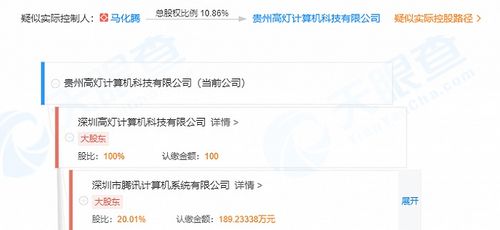 腾讯关联公司在贵州成立新公司，业务布局再扩智旅生态